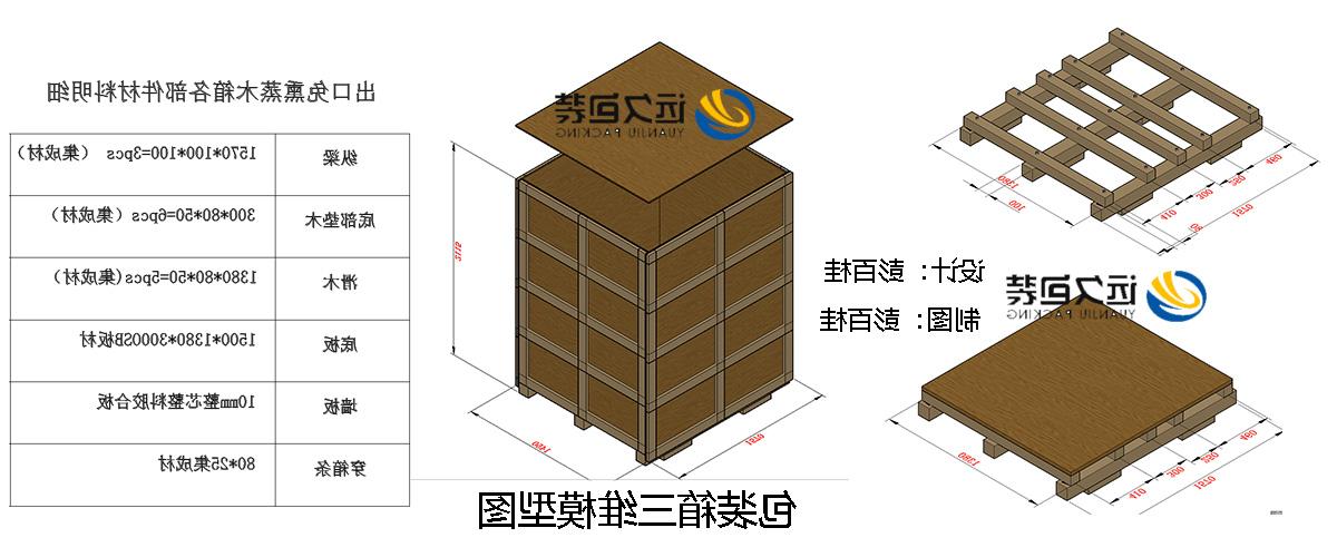 <a href='http://wdpz.dandick.net'>买球平台</a>的设计需要考虑流通环境和经济性